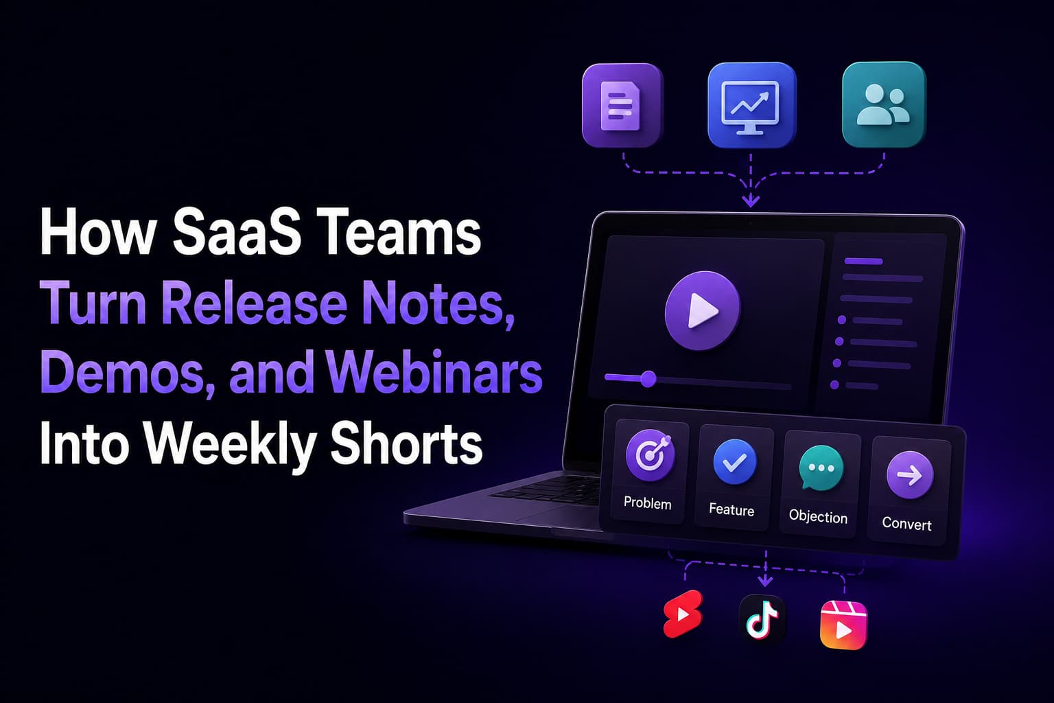 SaaS team repurposing release notes, demos, and webinars into weekly Shorts
