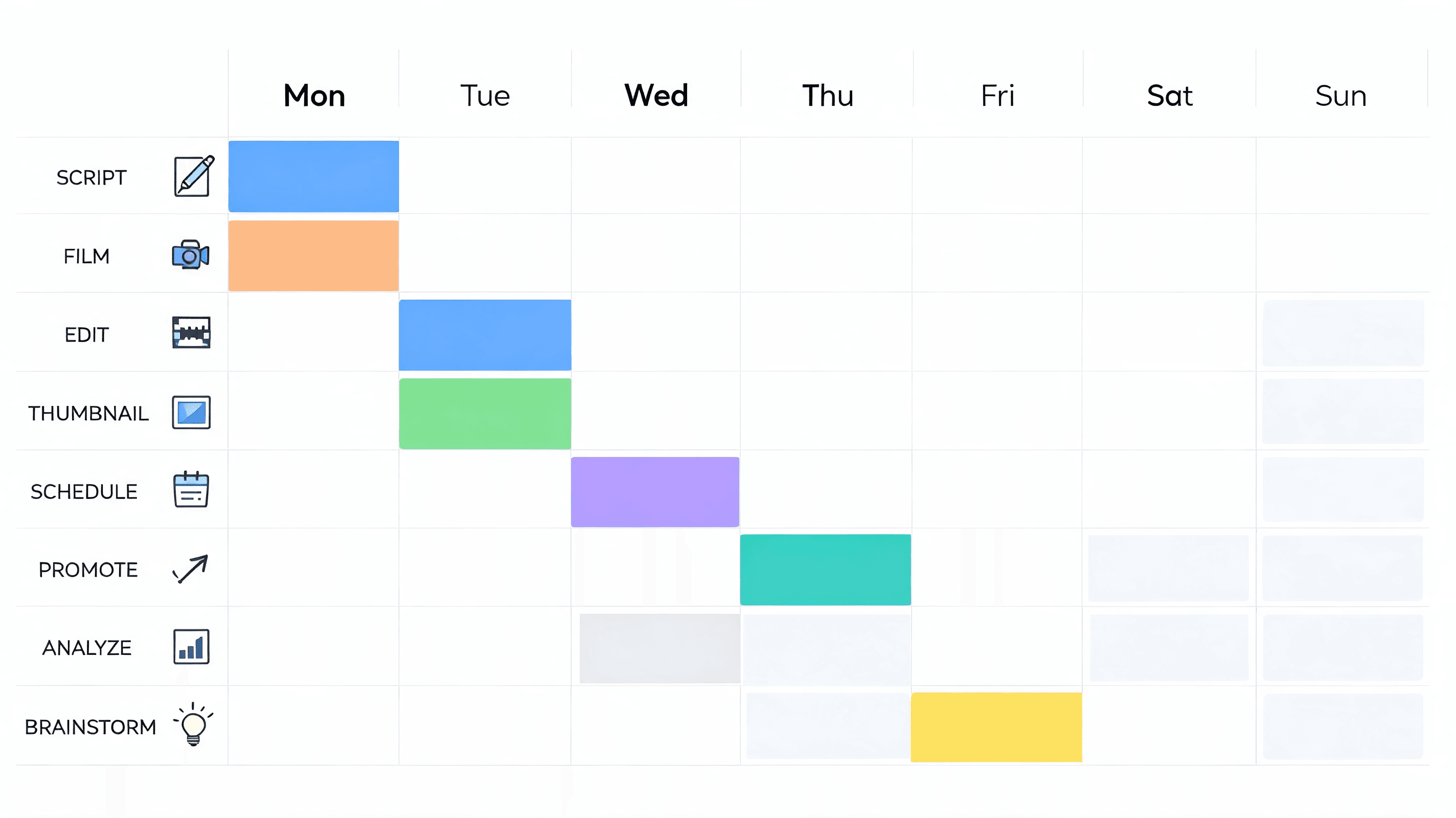 Weekly Shorts Content Calendar Template supporting visual 1
